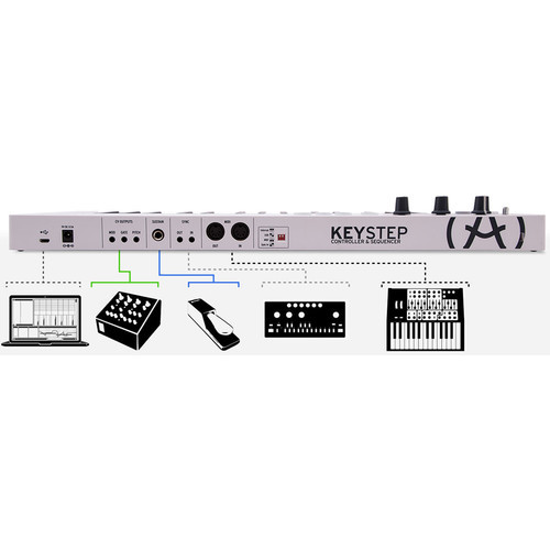 Arturia KeyStep