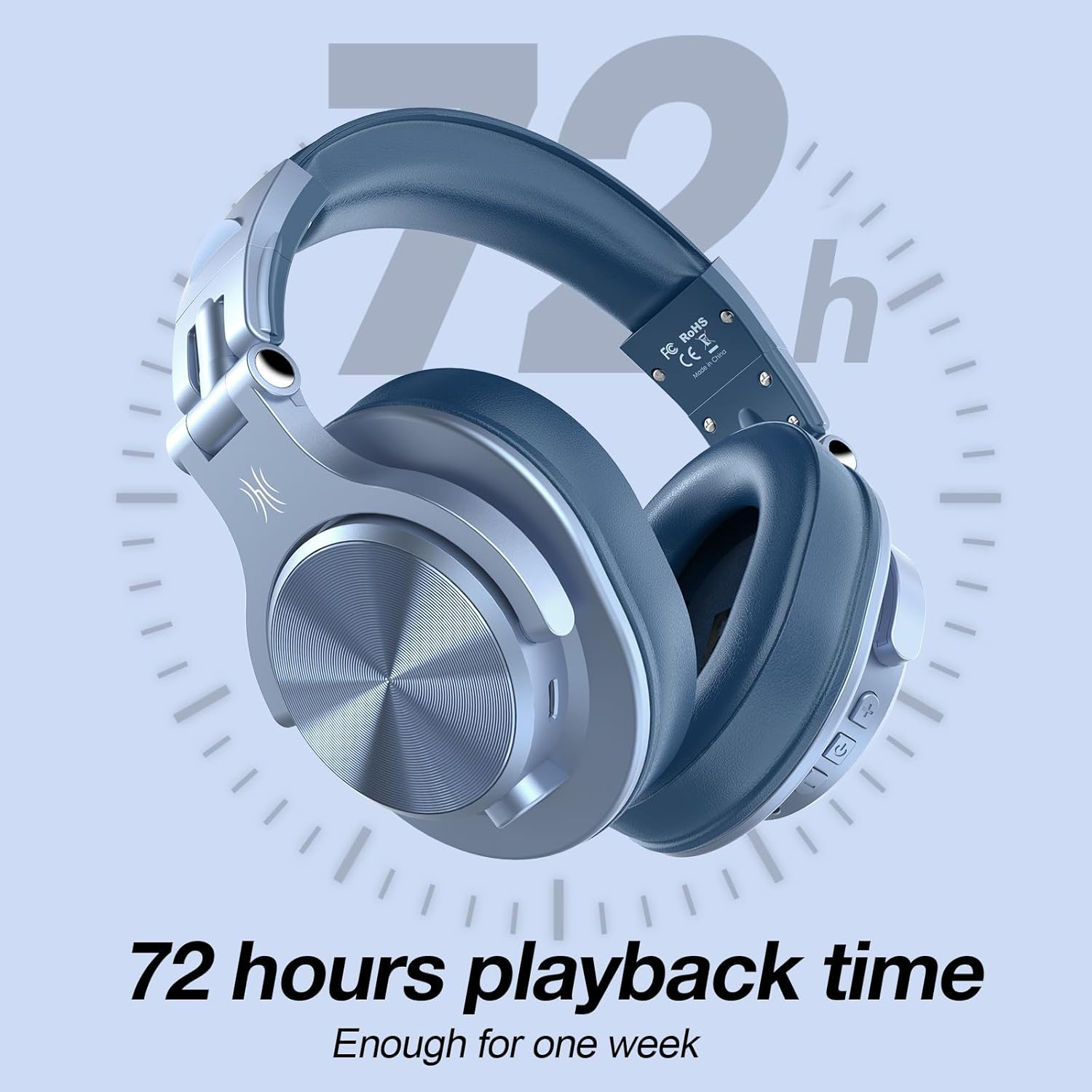 OneOdio A70 Sky-blue